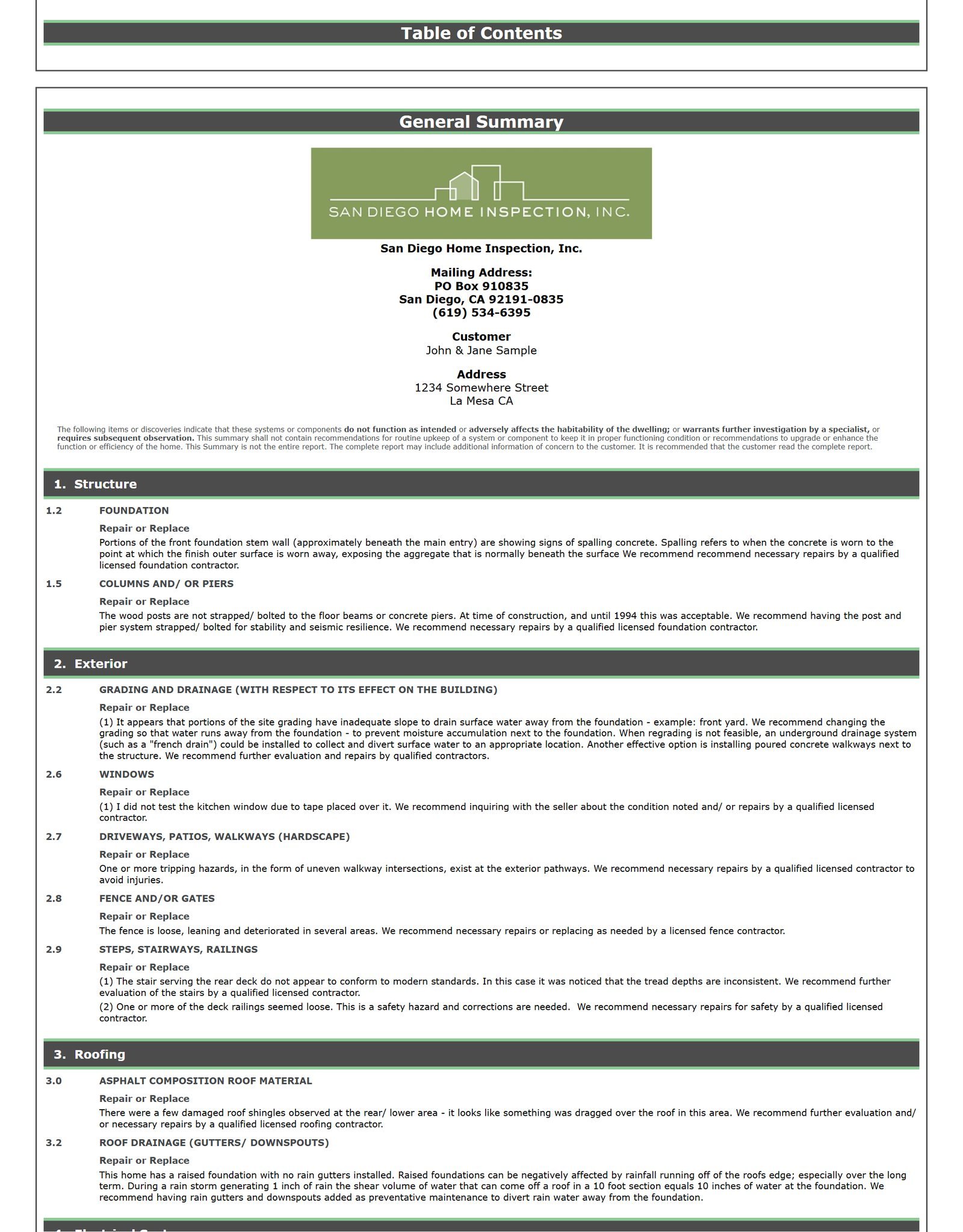 A page from a real SDHI report